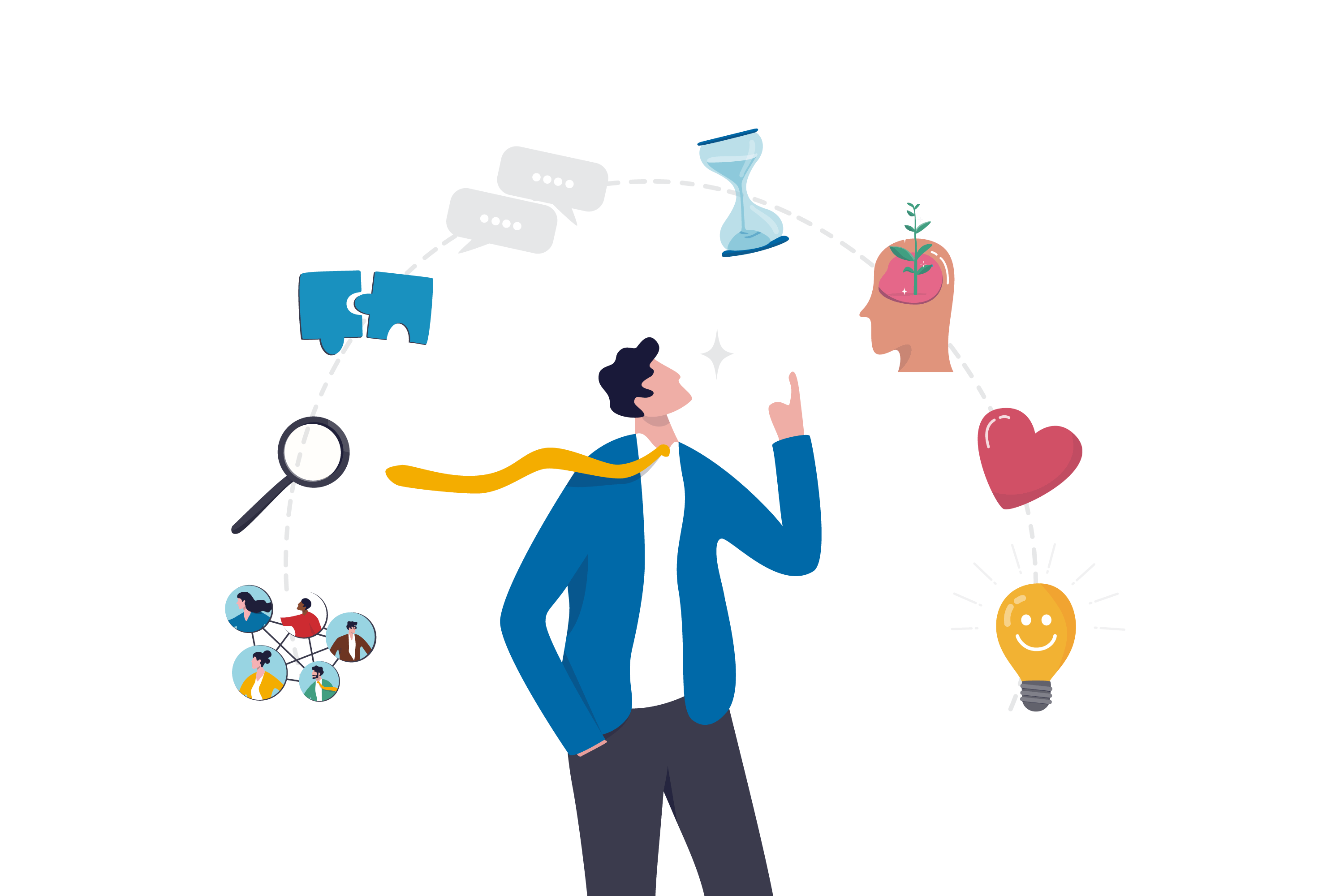 Experte für systemische Unternehmensentwicklung